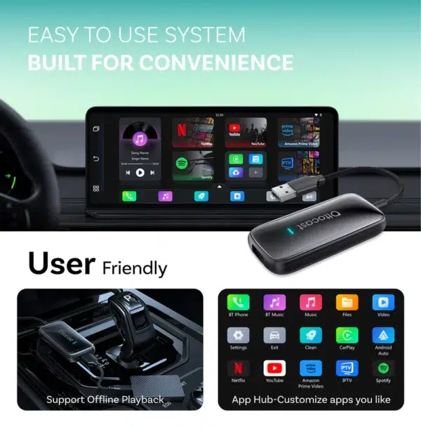 Play2Video Ultra 4-32 GB უსადენო CarPlay/ Android  ადაპტერი - Image 3
