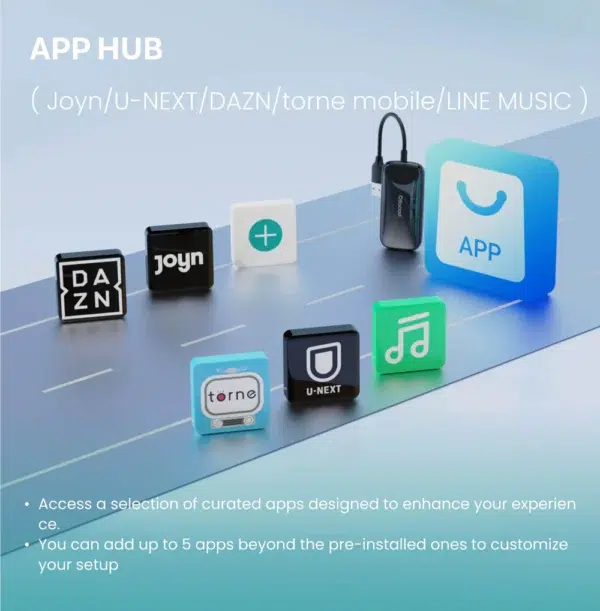 Play2Video Ultra 4-32 GB უსადენო CarPlay/ Android  ადაპტერი - Image 6